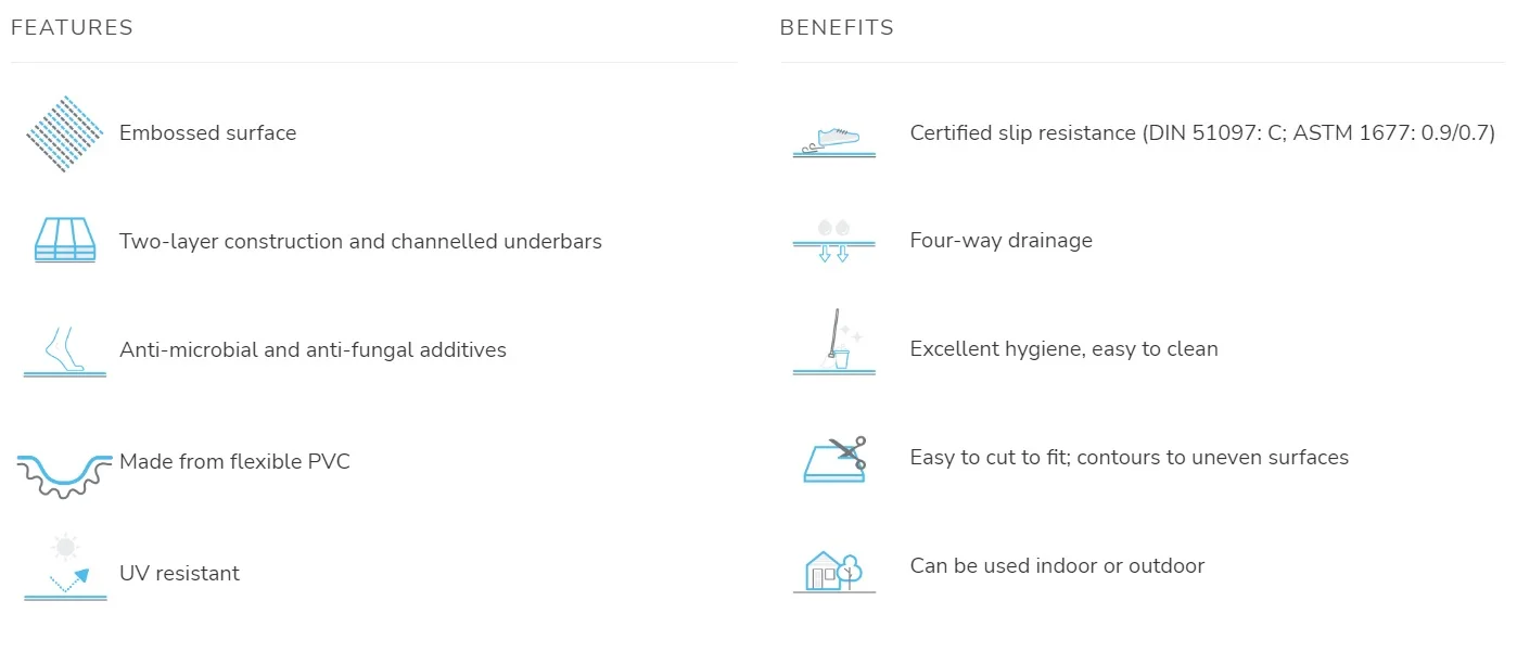Heronrib antislip vloermat - Afbeelding 14
