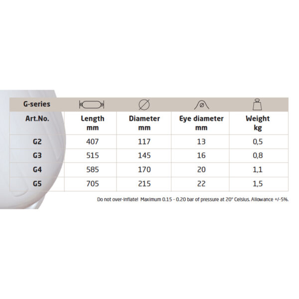 Polyform G serie tabel stootkussen fender