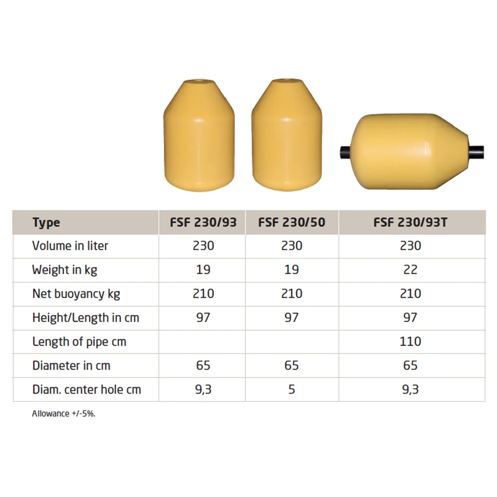 Cilindrische ponton drijver - Afbeelding 2