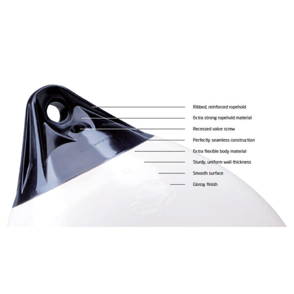 Polyform bolfender A-serie - Afbeelding 7