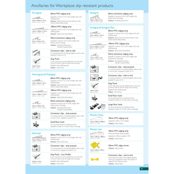 Heronair antislip vloermat - Afbeelding 8