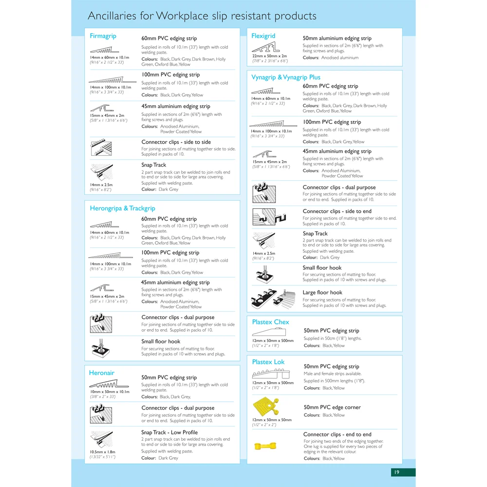Heronrib antislip vloermat - Afbeelding 13